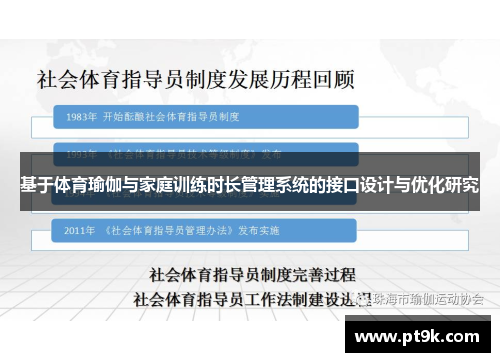 基于体育瑜伽与家庭训练时长管理系统的接口设计与优化研究